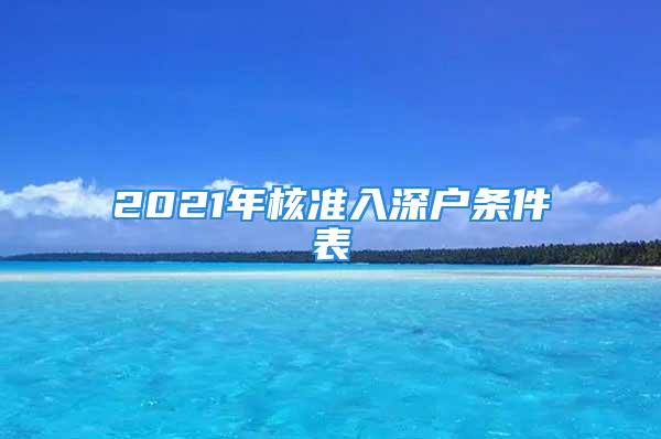 2021年核准入深户条件表