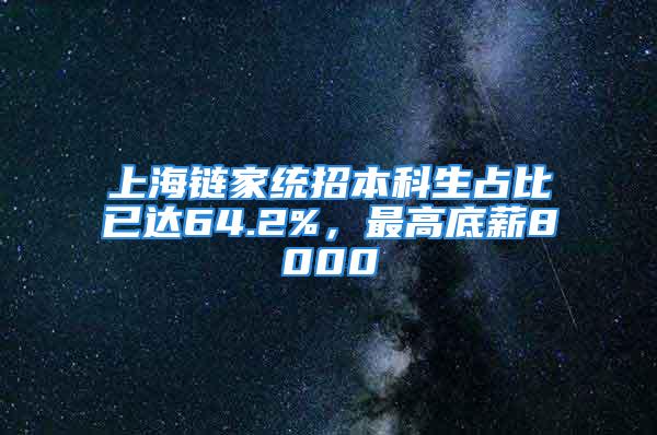 上海链家统招本科生占比已达64.2%，最高底薪8000