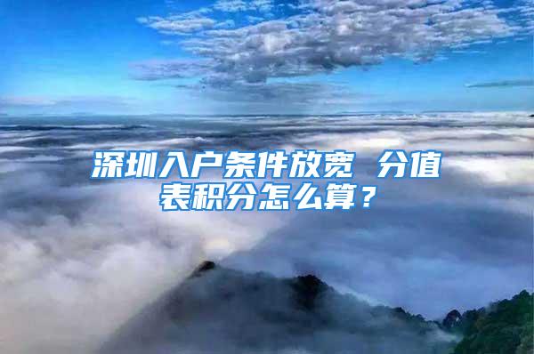 深圳入户条件放宽 分值表积分怎么算？