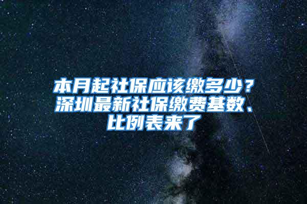 本月起社保应该缴多少？深圳最新社保缴费基数、比例表来了