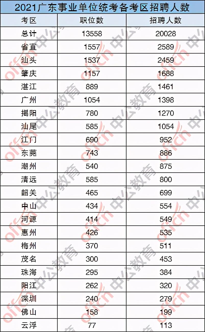 深圳入户大专生多少积分(入深户条件2020新规定) 深圳入户大专生多少积分(入深户条件2020新规定) 大专入户深圳