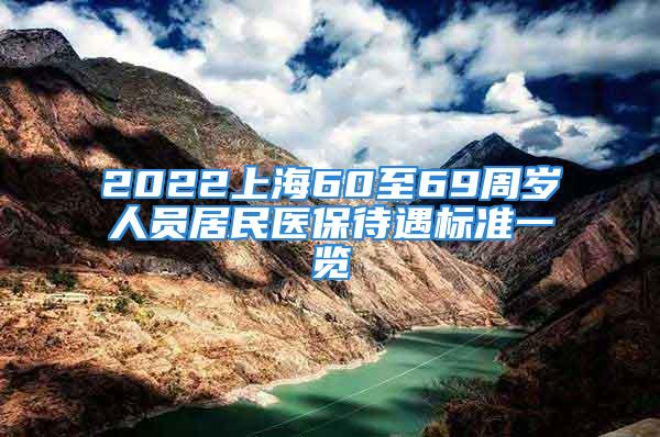 2022上海60至69周岁人员居民医保待遇标准一览