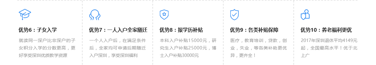 深圳人才引进入户申请及流程是什么_www.epx365.cn