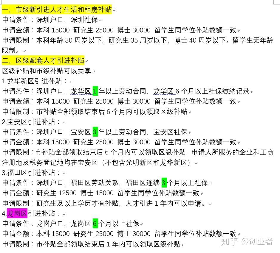 入户深圳本科补贴(深圳本科入户补贴多少) 入户深圳本科补贴(深圳本科入户补贴多少) 本科入户深圳