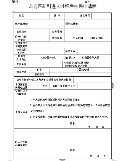 深圳高学历人才住房保障政策_深圳 高学历人才住房保障政策_2022年深圳人才引进住房补贴审批要多久