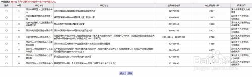 深圳市人才引进入户积分测评系统的简单介绍 深圳市人才引进入户积分测评系统的简单介绍 积分入户测评