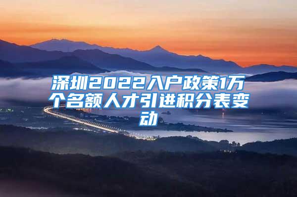 深圳2022入户政策1万个名额人才引进积分表变动