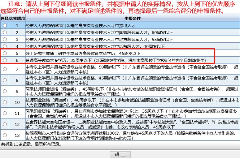 大专如何入户深圳(2022年深圳入户新政策) 大专如何入户深圳(2022年深圳入户新政策) 大专入户深圳