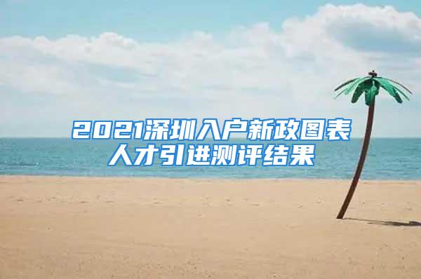 2021深圳入户新政图表人才引进测评结果