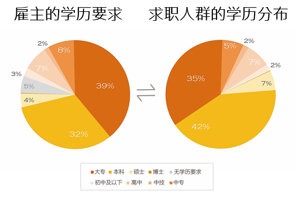 深圳引进副县博士人才_2022年深圳后备人才引进计划_深圳高层次人才计划