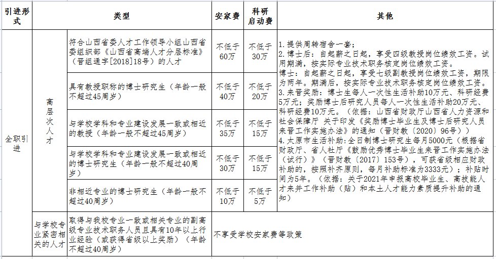 深圳市教师人才引进政策(深圳教师能领人才引进补贴吗) 深圳市教师人才引进政策(深圳教师能领人才引进补贴吗) 应届毕业生入户深圳