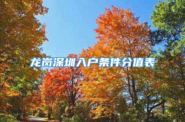 龙岗深圳入户条件分值表