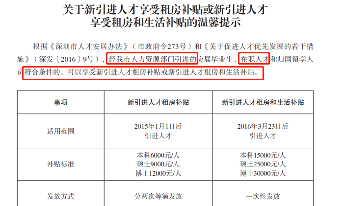 深圳高层次人才补贴_2022年深圳专科人才引进住房补贴_深圳高层次人才购房补贴