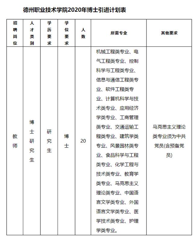 极限震撼2017年演出_2022年深圳大学引进人才安家费_2017年天然气爆炸事故