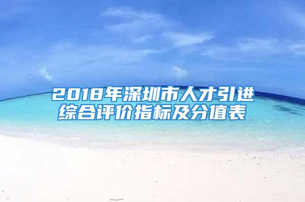 2018年深圳市人才引进综合评价指标及分值表