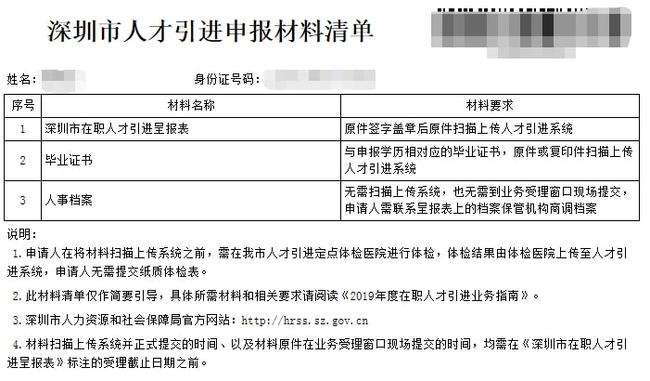 大专毕业入户深圳补贴(深户专科生补贴9000) 大专毕业入户深圳补贴(深户专科生补贴9000) 大专入户深圳