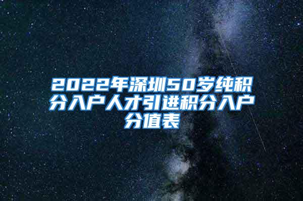 2022年深圳50岁纯积分入户人才引进积分入户分值表