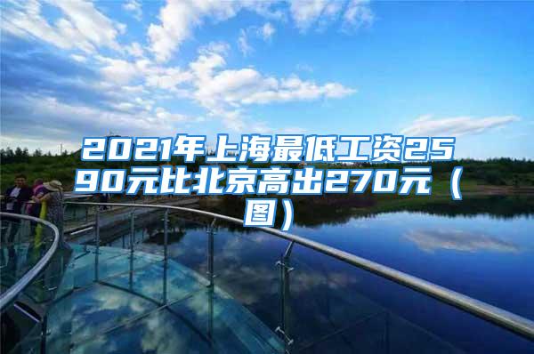 2021年上海最低工资2590元比北京高出270元（图）