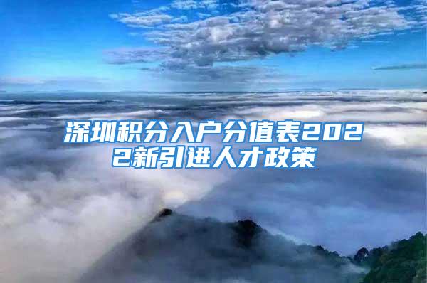 深圳积分入户分值表2022新引进人才政策