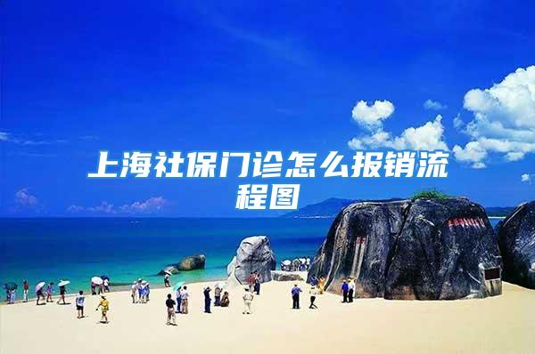 上海社保门诊怎么报销流程图