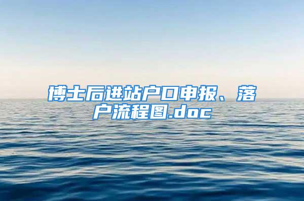 博士后进站户口申报、落户流程图.doc