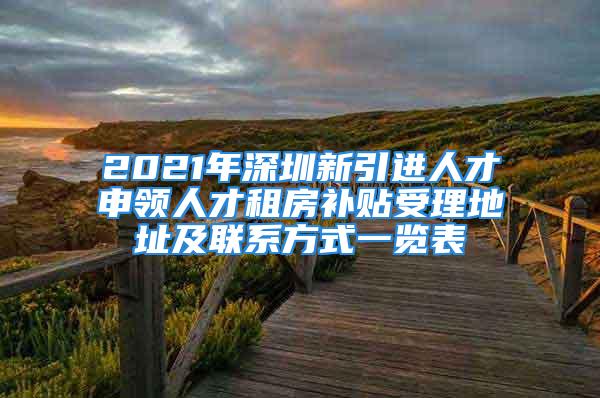 2021年深圳新引进人才申领人才租房补贴受理地址及联系方式一览表