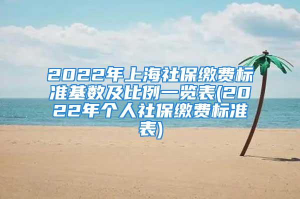 2022年上海社保缴费标准基数及比例一览表(2022年个人社保缴费标准表)