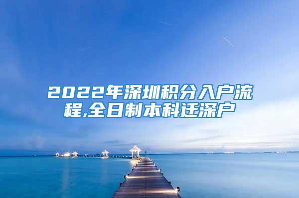 2022年深圳积分入户流程,全日制本科迁深户