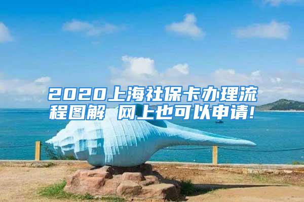 2020上海社保卡办理流程图解 网上也可以申请!