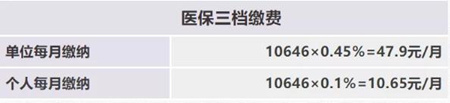 深圳社保一个月要交多少钱