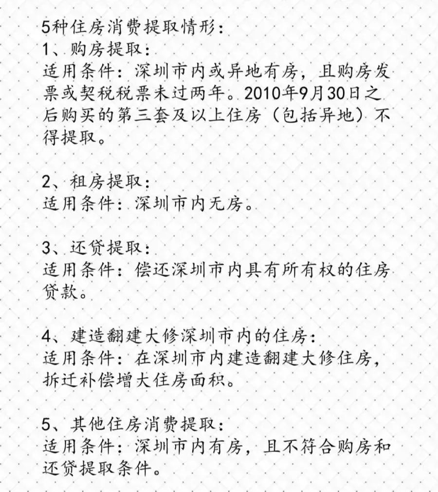 深圳住房公积金有哪些用途？提取公积金的13种情况是什么？看完你就明白啦