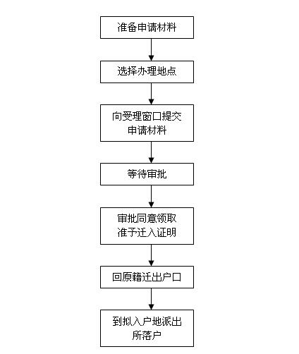 QQ截图20170827094342.jpg