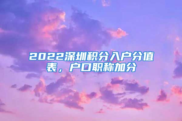 2022深圳积分入户分值表，户口职称加分