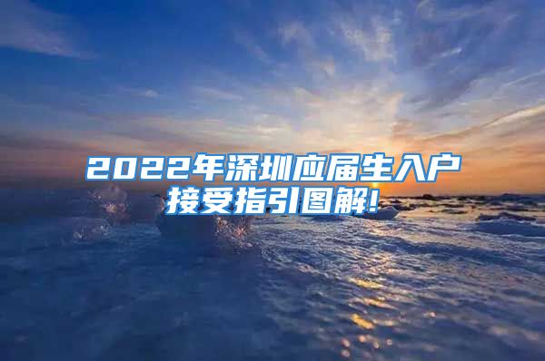 2022年深圳应届生入户接受指引图解!