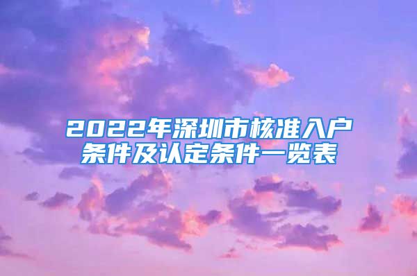 2022年深圳市核准入户条件及认定条件一览表