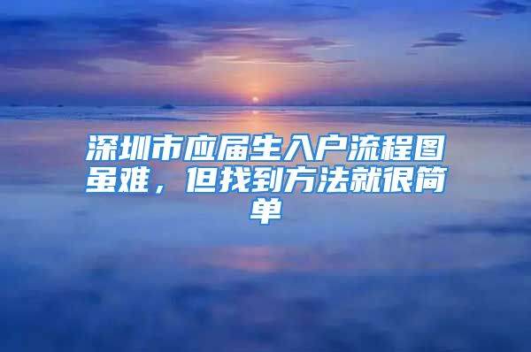 深圳市应届生入户流程图虽难，但找到方法就很简单