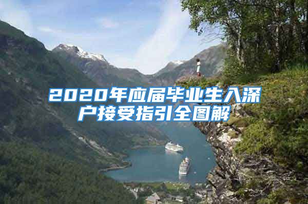 2020年应届毕业生入深户接受指引全图解