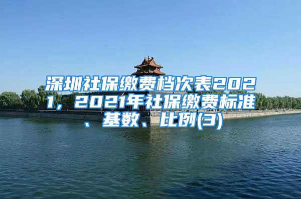 深圳社保缴费档次表2021，2021年社保缴费标准、基数、比例(3)