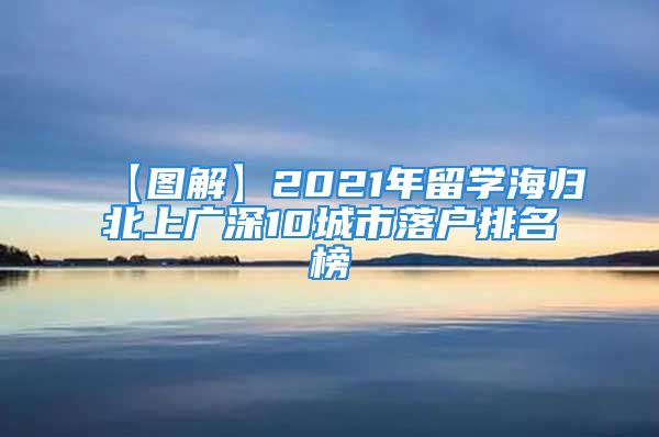 【图解】2021年留学海归北上广深10城市落户排名榜