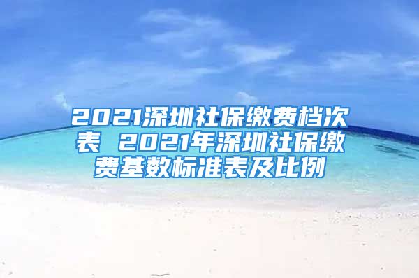 2021深圳社保缴费档次表 2021年深圳社保缴费基数标准表及比例