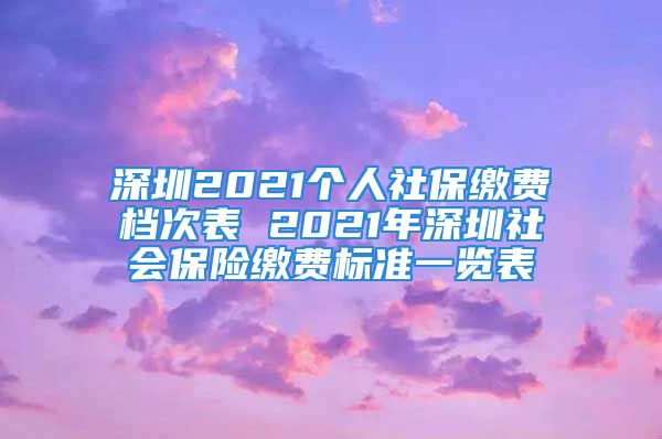 深圳2021个人社保缴费档次表 2021年深圳社会保险缴费标准一览表