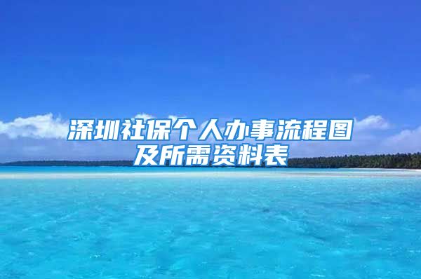 深圳社保个人办事流程图及所需资料表