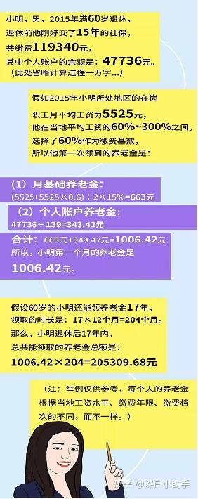 深圳退休你每个月能拿多少养老金？