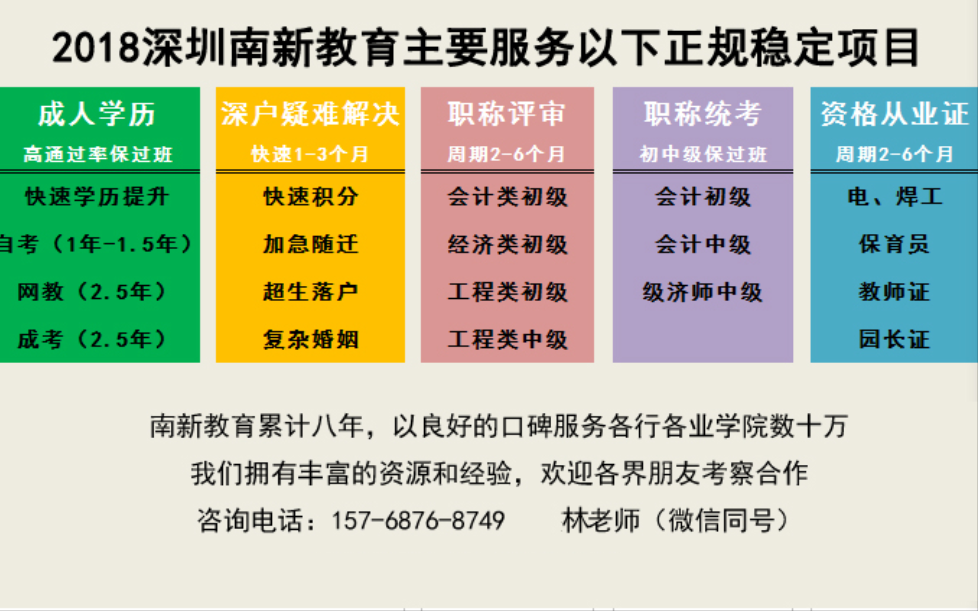 2019年没有社保或者只有几个月社保可以入深户吗？