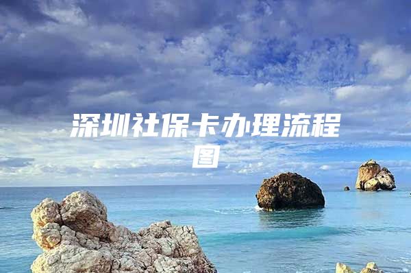 深圳社保卡办理流程图