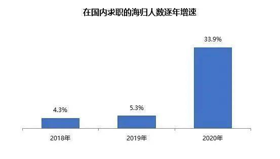 留学生们，“妈妈”喊你回家啦！