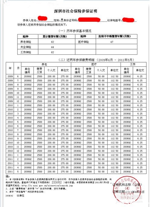 深圳小升初社保申请学位常见问题