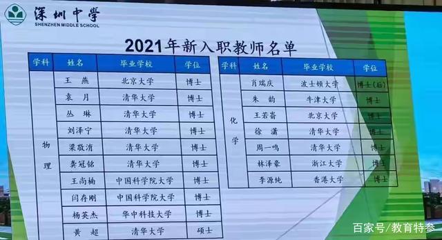 为何多名清华、北大博士会选择成为中学老师，而没有选择从事科研