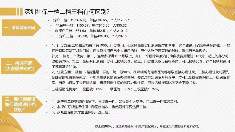 深圳社保一档二档三档有何区别？