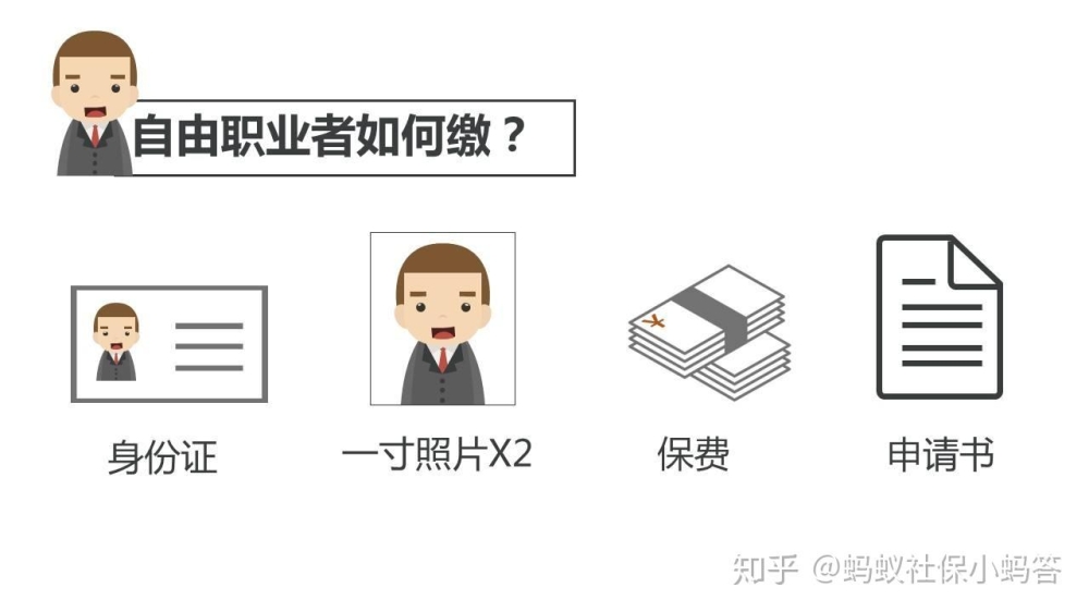 离职了，社保会中断，如何续保？